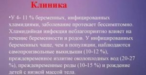Причины молочницы перед родами