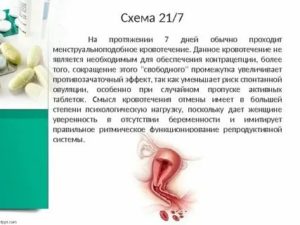 Могут ли быть маточные кровотечения из-за противозачаточных таблеток