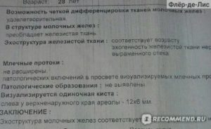 Когда лучше всего делать узи молочной железы до месячных или после