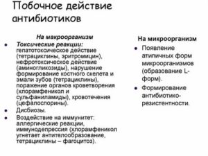 Побочные действия антибиотиков на мочеполовую систему