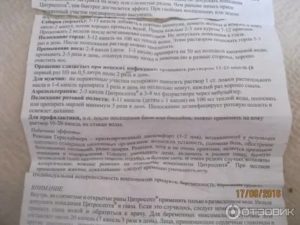 Цитросепт при кандидозе как принимать