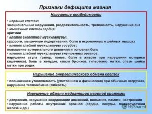 Нехватка магния в организме симптомы у женщин при климаксе