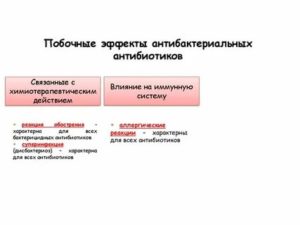 Побочные действия антибиотиков на мочеполовую систему