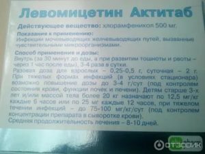 Левомицетин от молочницы отзывы