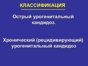Классификация урогенитального кандидоза