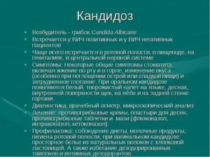 Лечение кандидоза у больных спидом