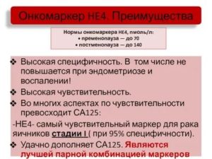 Са-125 при эндометриозе может повышаться до