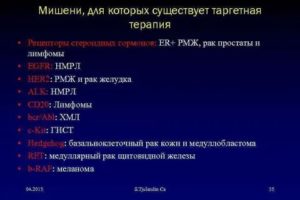 Таргетная терапия при раке молочной железы препараты какой лучше