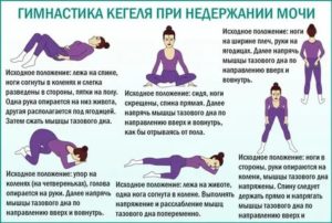 Упражнения кегеля для женщин в домашних условиях при климаксе