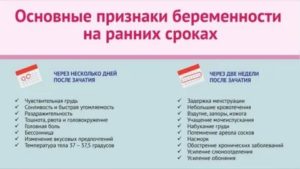 Могут ли пойти месячные раньше срока при приеме антибиотиков