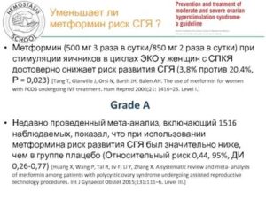 Для чего назначают метформин при поликистозе яичников