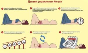 Упражнения кегеля для женщин в домашних условиях при климаксе
