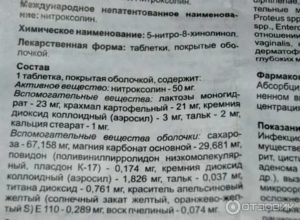 Нитроксолин при кандидозе как пить