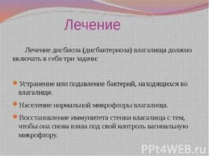 Чем лечить дисбактериоз в гинекологии после антибиотиков