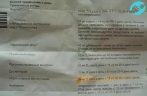 Могут ли пойти месячные раньше срока при приеме антибиотиков