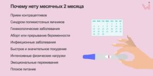 Что надо делать если месячных в 12 лет нет месячных