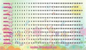 Как сделать календарь месячных для девочек 12 лет