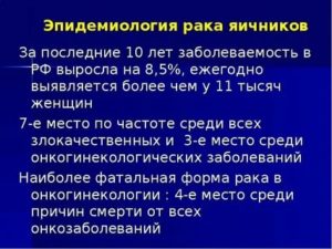 Питание при онкологии яичников у женщин