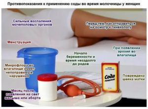 Спринцевание квасцами при молочнице отзывы