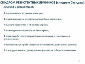 Диагностика синдрома резистентных яичников