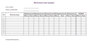 Как составить месячные планы