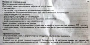 Как пить дюфастон после гистероскопии полипа эндометрия