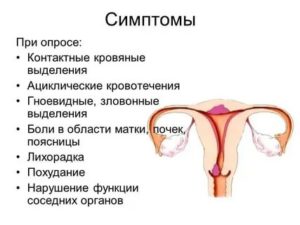 Может ли быть кровянистые выделения при кистах шейки матки