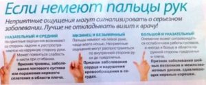 Онемение пальцев рук ночью причины и лечение при климаксе
