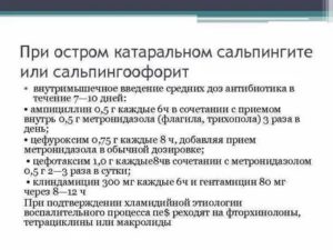 Какие антибиотики принимать при сальпингите