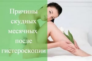 Могут ли начаться месячные через 2 недели после гистероскопии