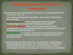 Дифференциальная диагностика гематурий у детей