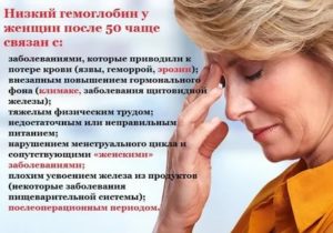 Может ли при климаксе понижаться гемоглобин