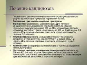Кандидозный вульвовагинит-препараты для лечения