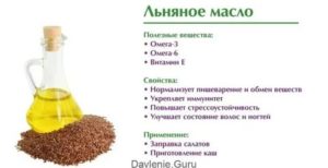 Можно ли пить льняное масло при кисте яичника