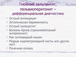 Дифференциальная диагностика острого сальпингита