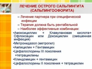 Сальпингоофорит симптомы и лечение антибиотиками