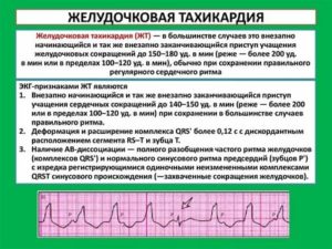 Когда месячные сердцебиение от чего