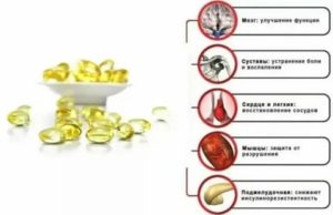Омега-3 жирные кислоты при климаксе