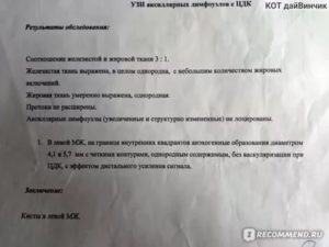 На какой день цикла делать узи молочных желез и щитовидной железы