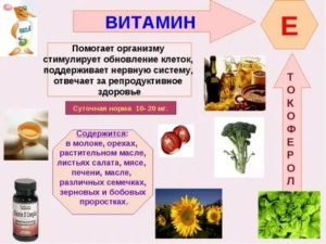 Витаминами е полезны для эндометрии
