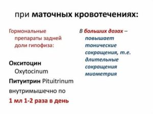 Препараты железа при маточных кровотечениях
