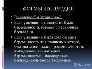 В чем разница между первичным и вторичным бесплодием