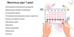 Что может быть если месячные идут больше трех недель