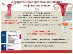 Какие таблетки могут вызвать сокращение матки