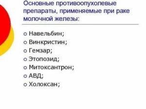 Обезболивающие препараты при раке молочной железы