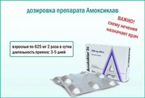 Лечение мастита антибиотиками амоксиклав