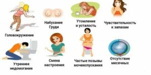 Что может быть причиной отсутствия месячных кроме беременности и климакса