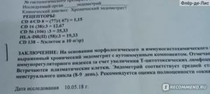 Гистероскопия с иммуногистохимией эндометрия что это