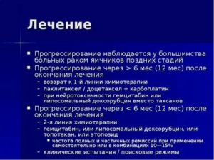 Препараты для химиотерапия при онкологии яичников