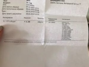 Может ли быть повышенный уровень хгч при кисте яичника
